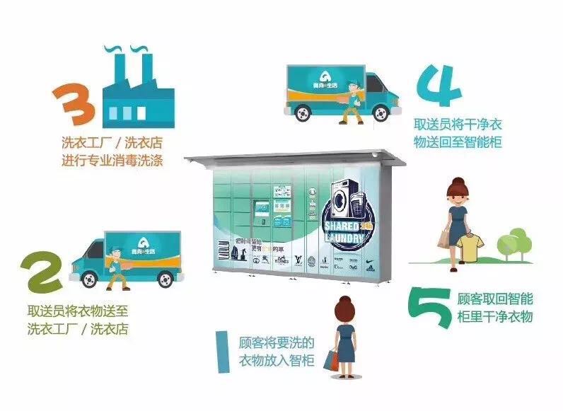 忽如一夜春風來——各媒體整版報道＂智能無人